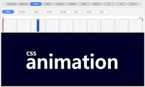 CSS Animation Kit